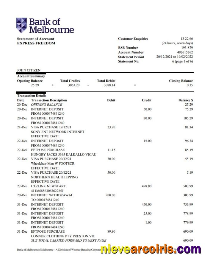 Australia Bank of Melbourne bank account statement